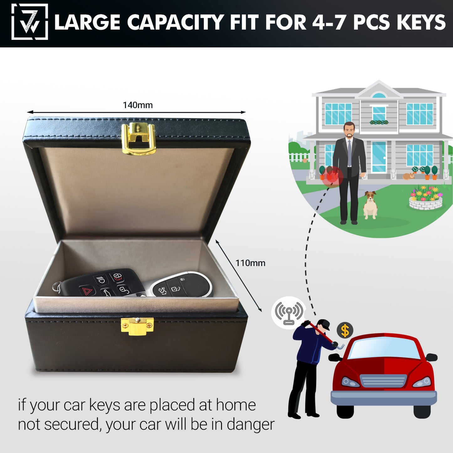 Sevenwalls RFID Car Signal blocking Box - Black