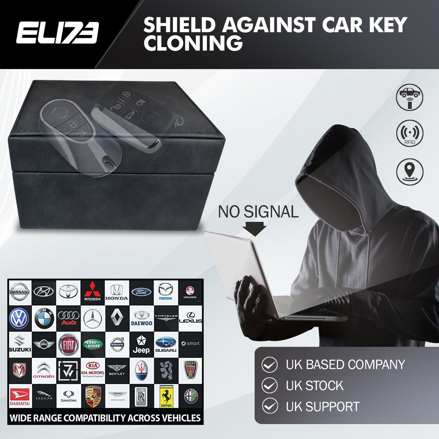 ELI73 Double-Layer Signal Blocking Keyless Car Key Signal Blocker Box