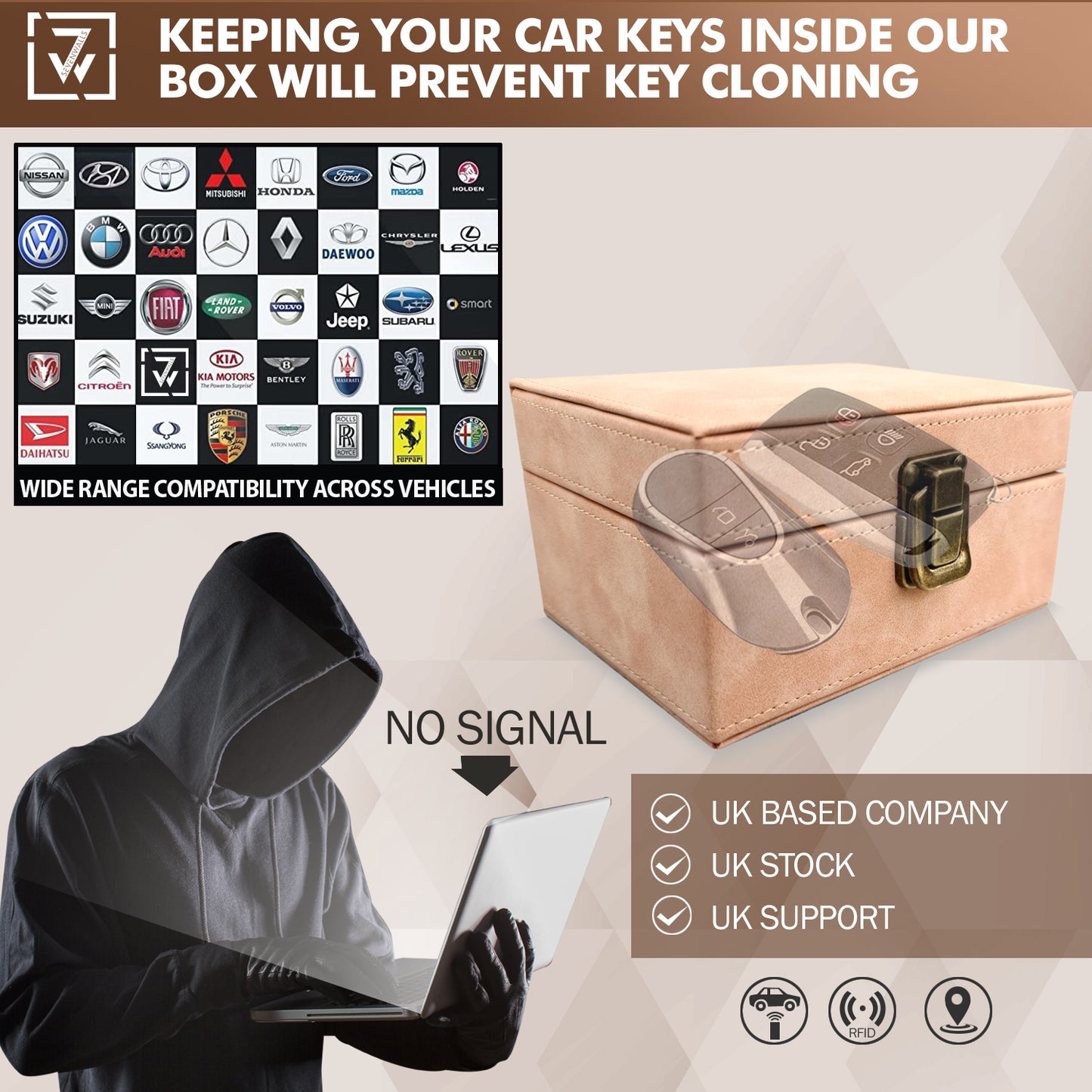 Sevenwalls Faraday Box for Car Keys - Tan