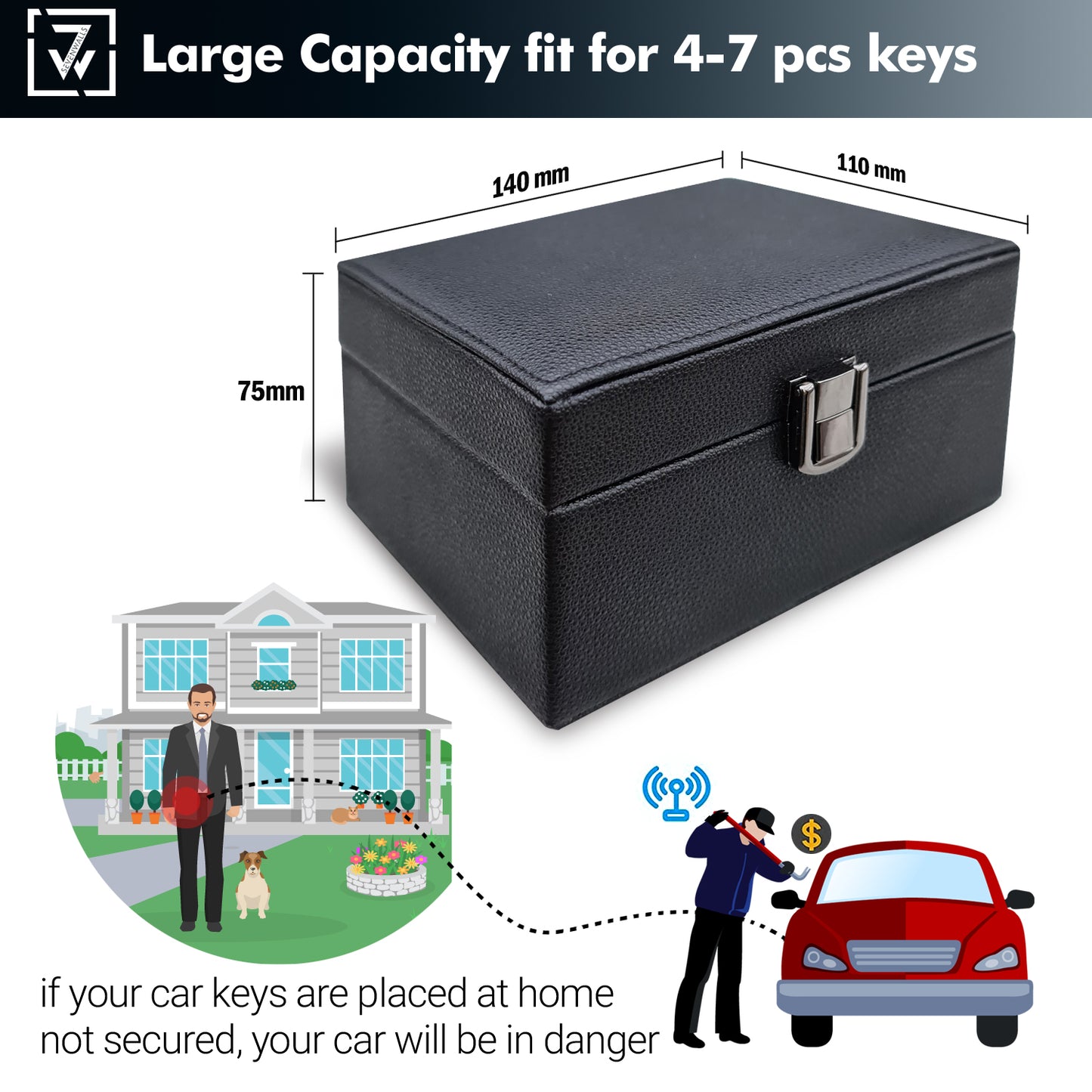 Sevenwalls Car Key Signal Blocking Faraday Box - Black