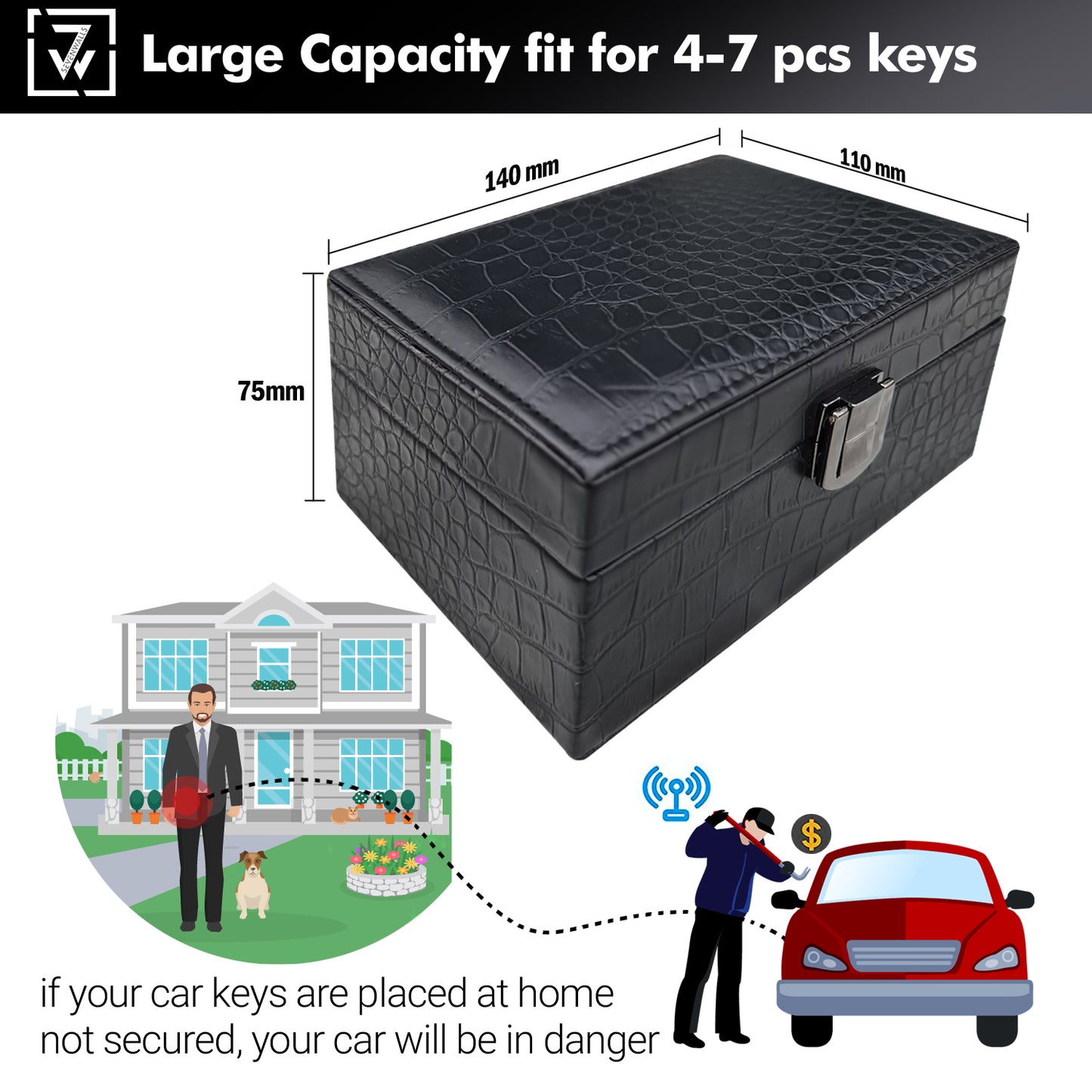 Sevenwalls Signal Blocker for Car Keyless Entry System