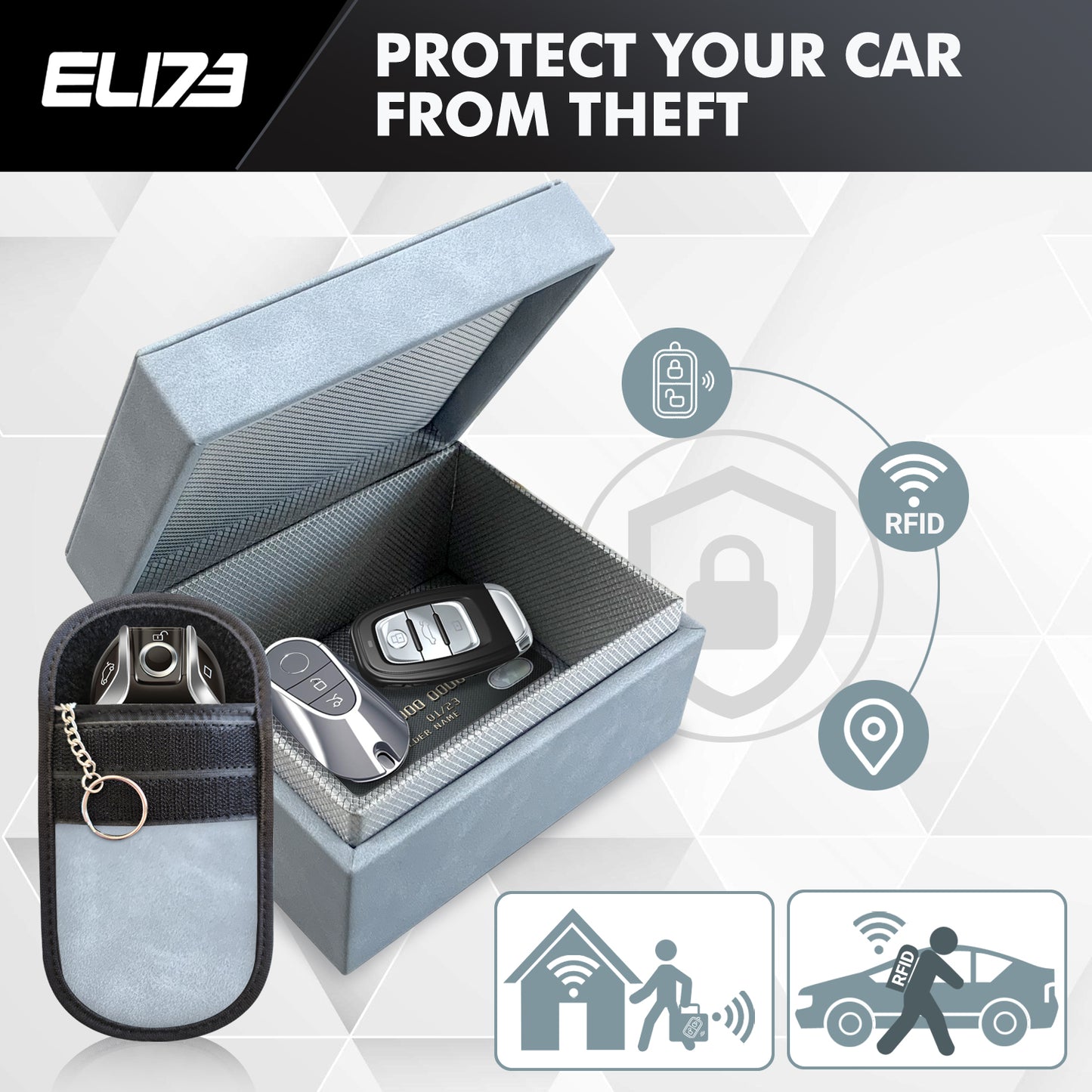 ELI73 Faraday Box & Pouch – Signal Blocking for Car Keys