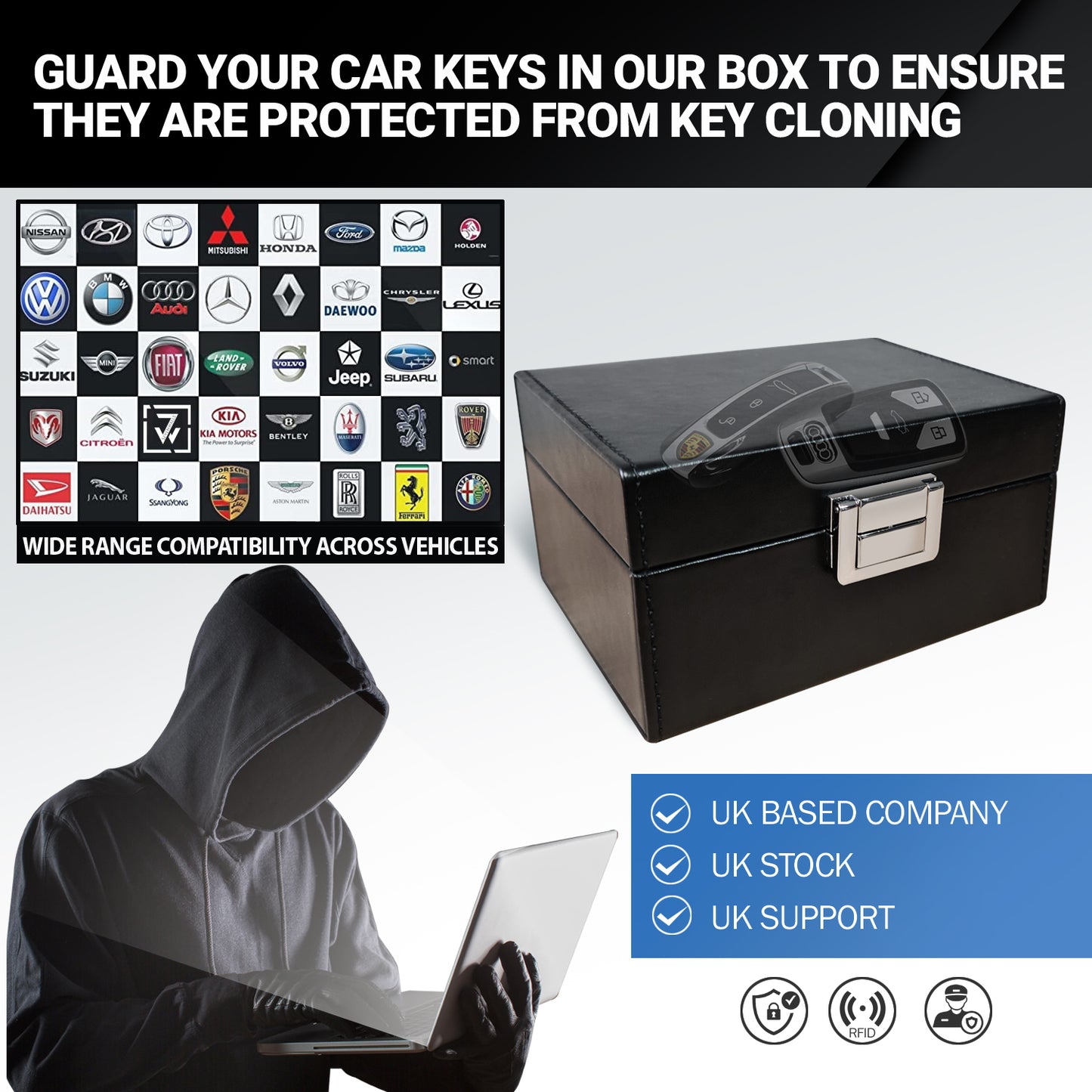 Faraday Box & Pouch Set – Signal Blocking for Car Keys