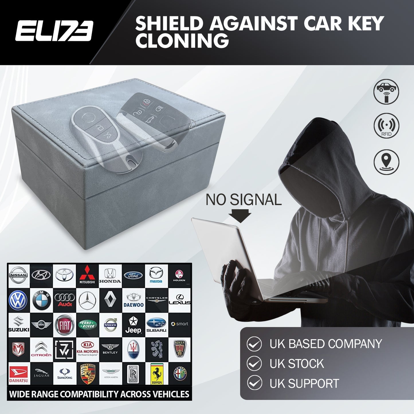 ELI73 Faraday Box & Pouch – Signal Blocking for Car Keys