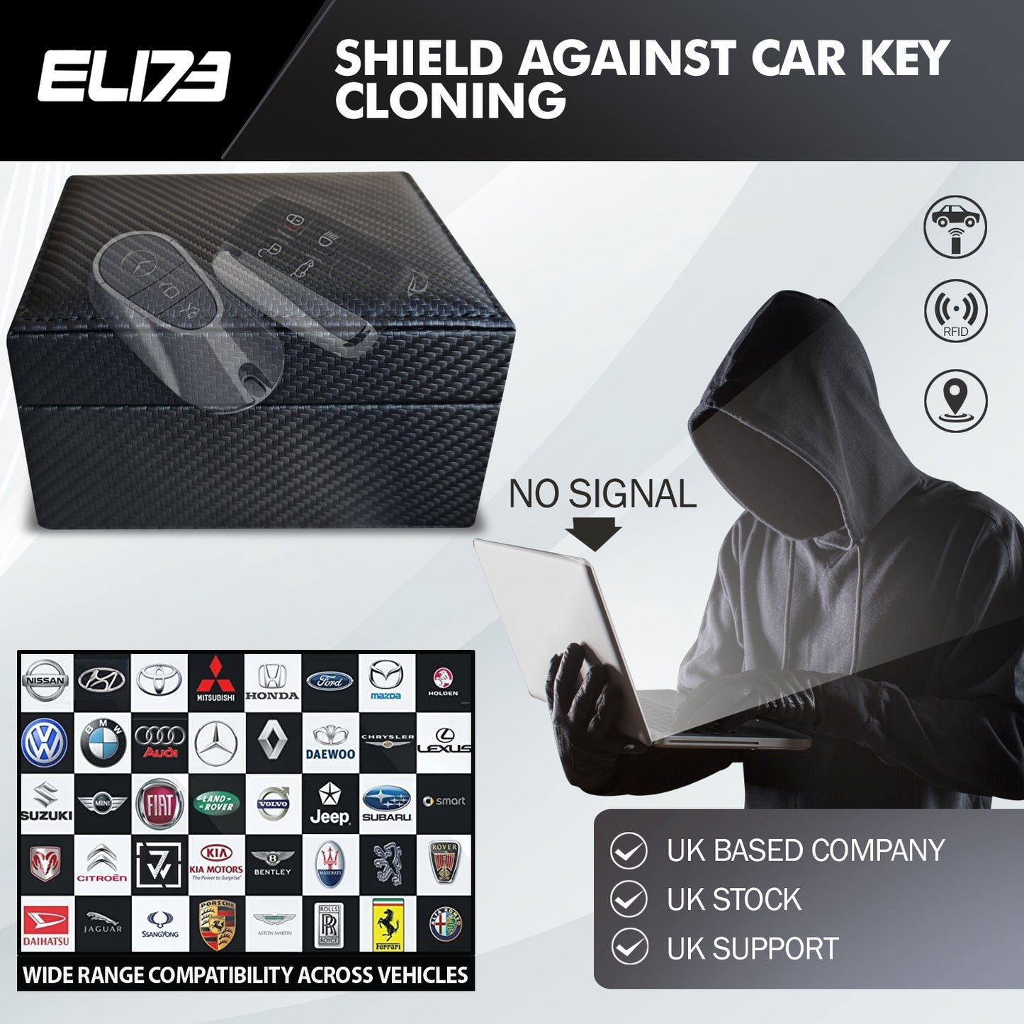 ELI73 Faraday Box & Pouch Set – Signal Blocking for Car Keys