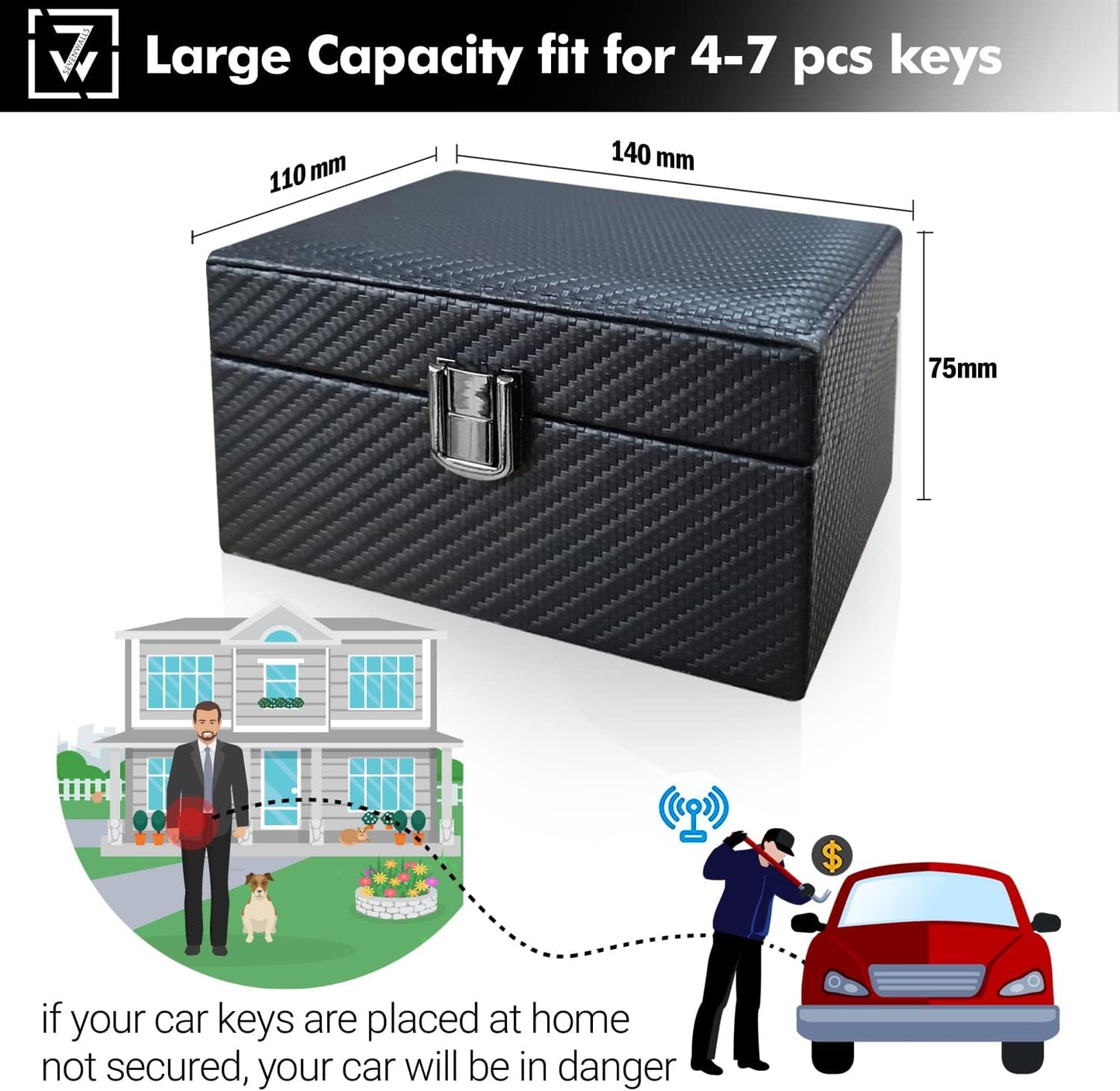 Sevenwalls: Advanced Faraday Box for Car Key Protection – SEVENWALLS